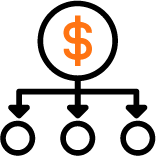 Diversified experiences